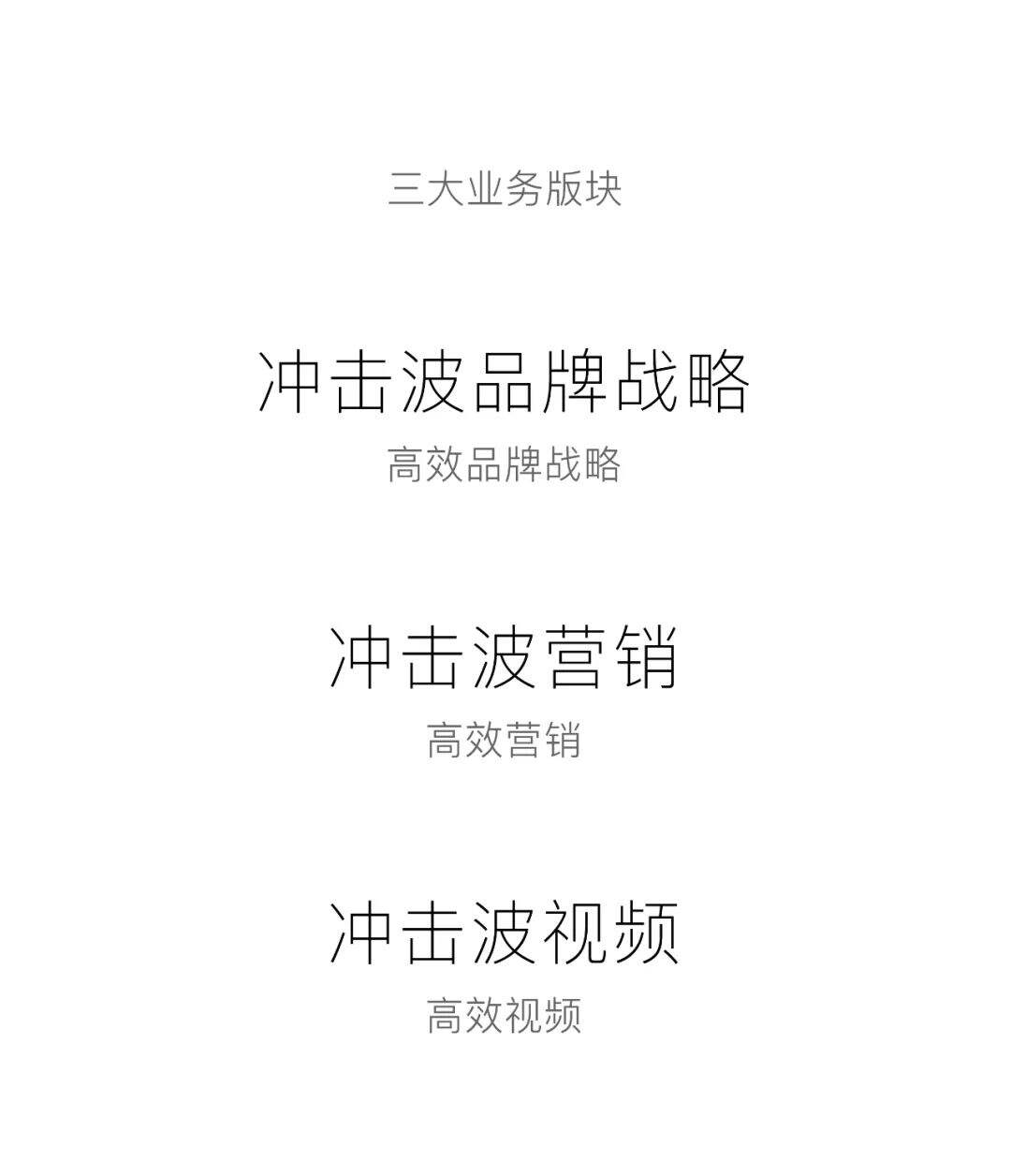 Z+之外创意简介-广告人干货库