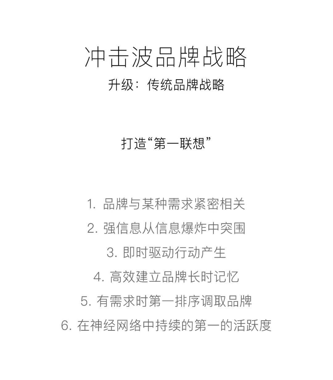 Z+之外创意简介-广告人干货库