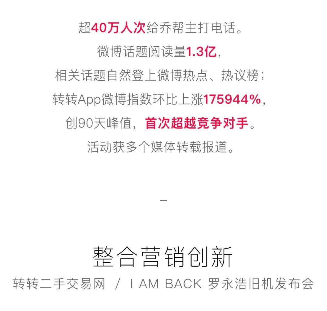 Z+之外创意简介-广告人干货库