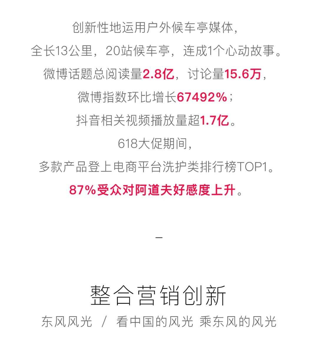 Z+之外创意简介-广告人干货库