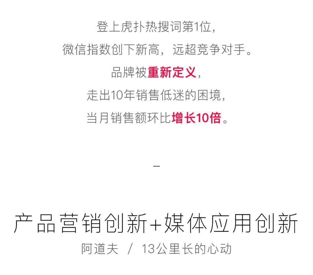 Z+之外创意简介-广告人干货库