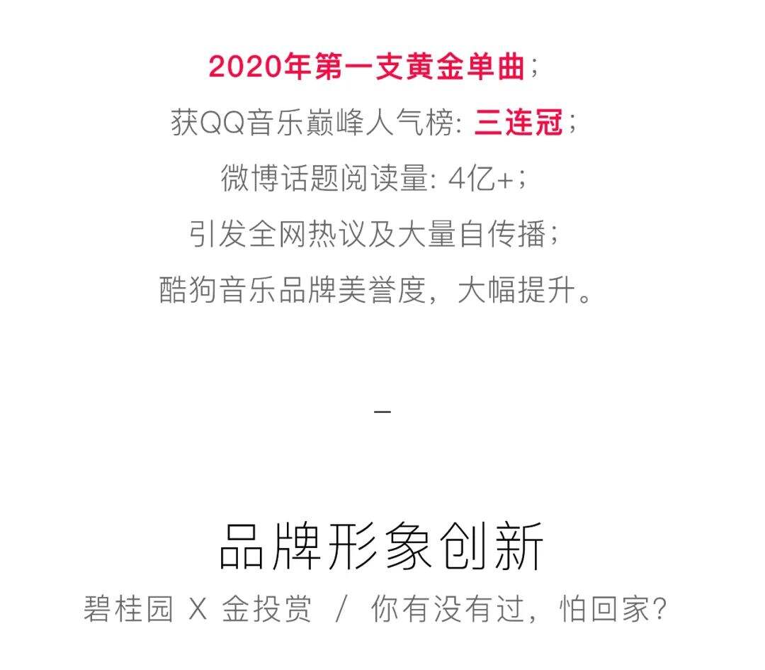Z+之外创意简介-广告人干货库