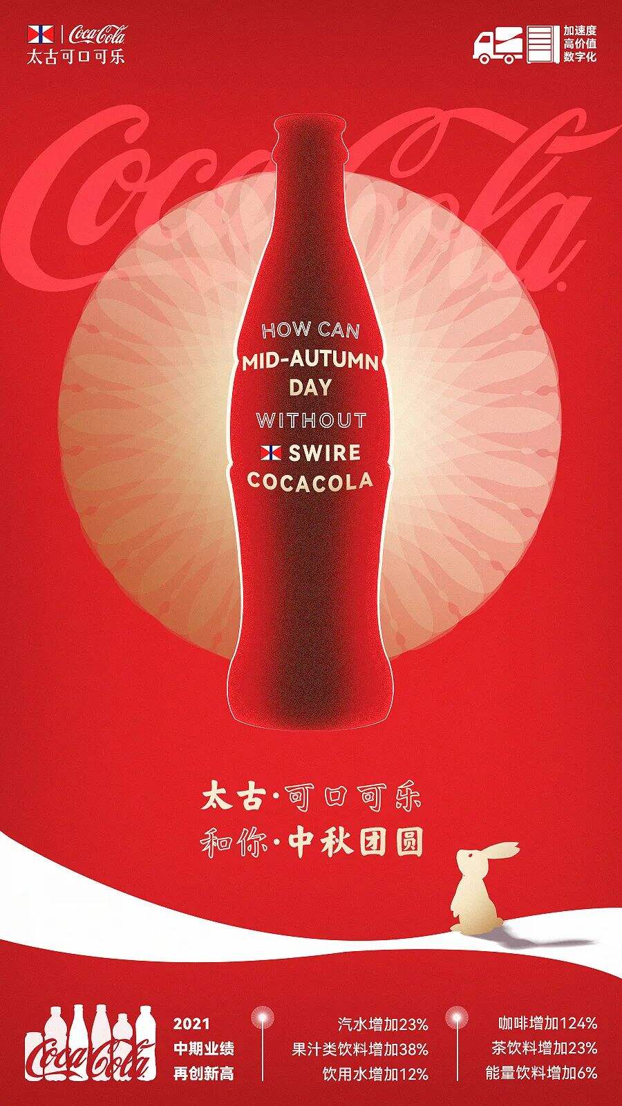 广告人干货库 搞定逻辑关系,设计过稿更容易-广告人干货库