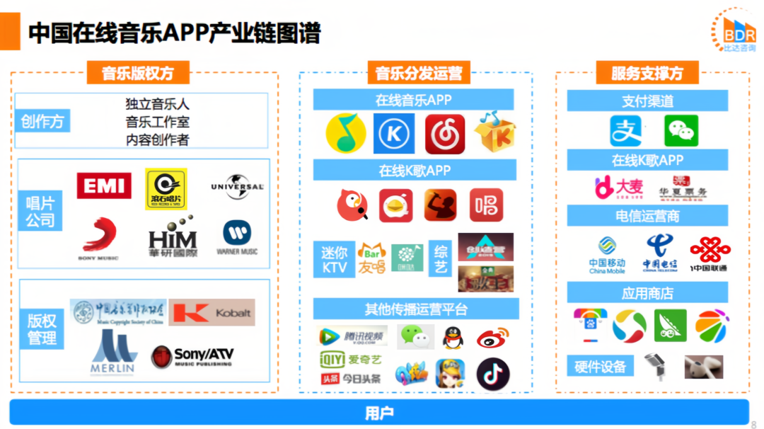 人人都能用AI做音乐,但不是人人都能靠AI音乐赚到钱-广告人干货库