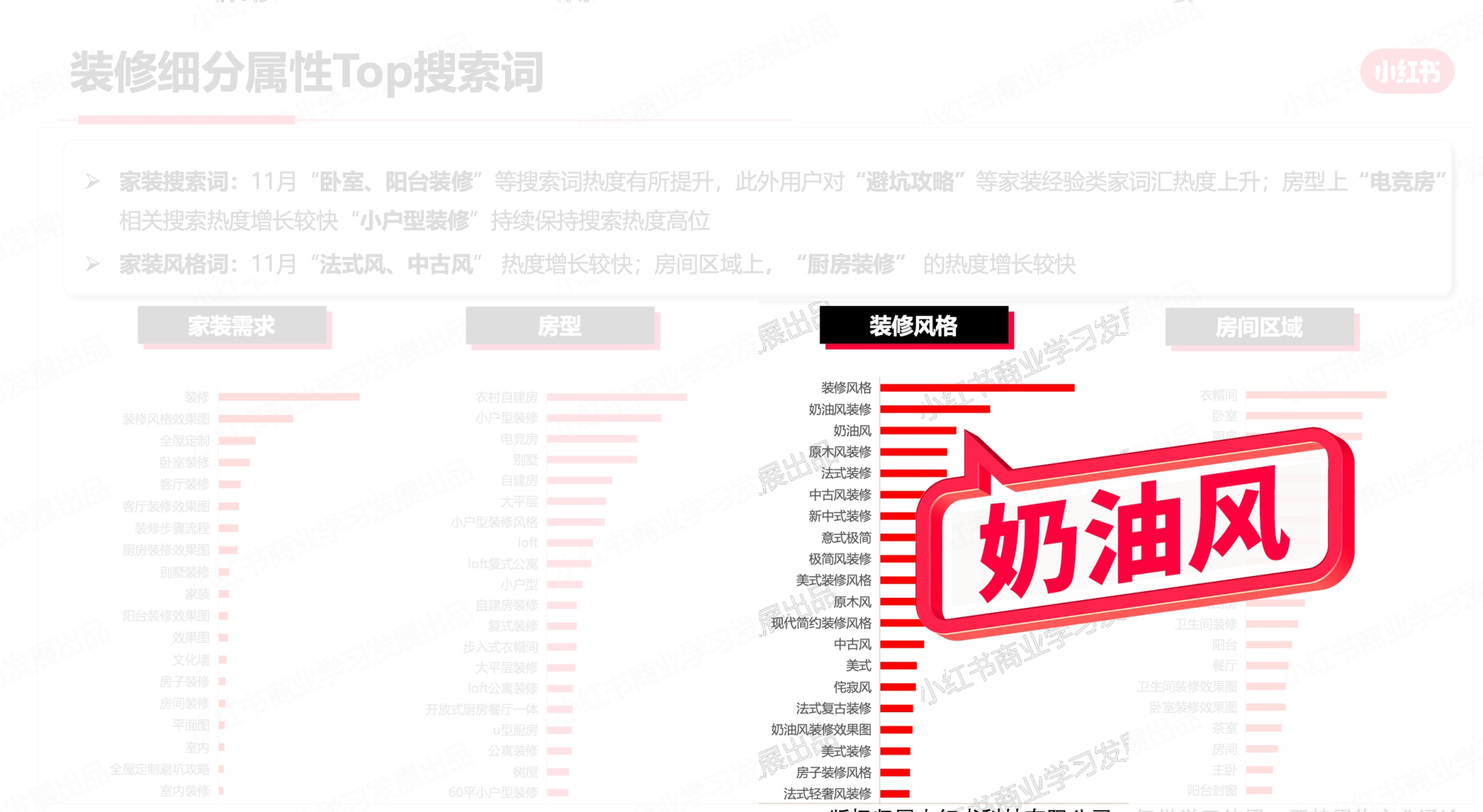 东鹏瓷砖×吴千语|换另一种思路卖瓷砖-广告人干货库