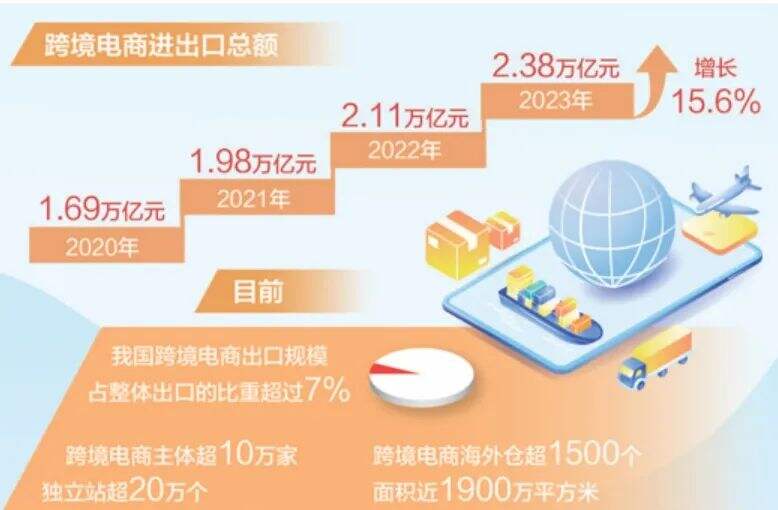 广告人干货库 出海囧途:中国品牌7大误区,你中了几个?-广告人干货库