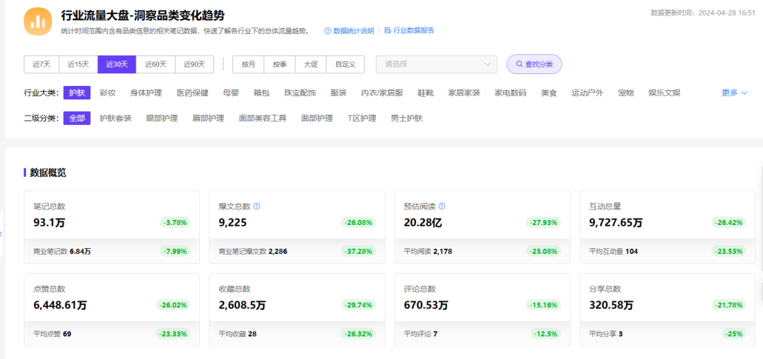 广告人干货库 广告人干货库