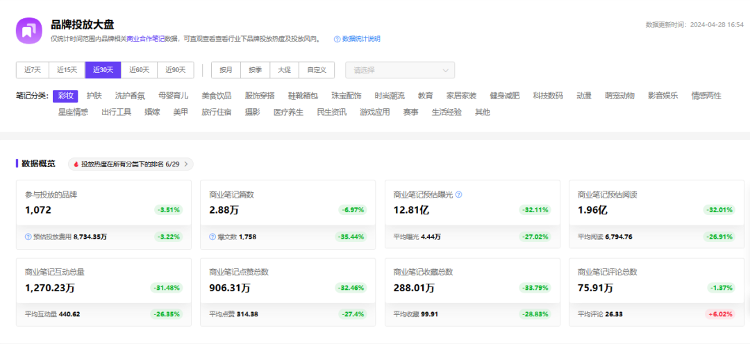 广告人干货库 广告人干货库