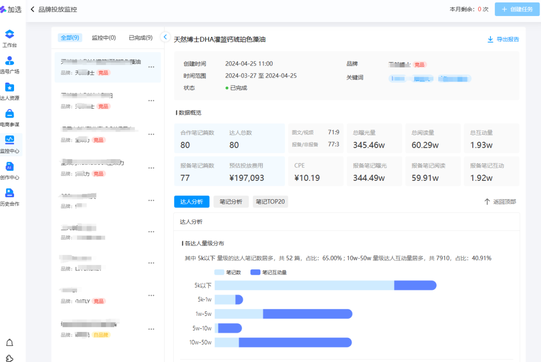 广告人干货库 广告人干货库