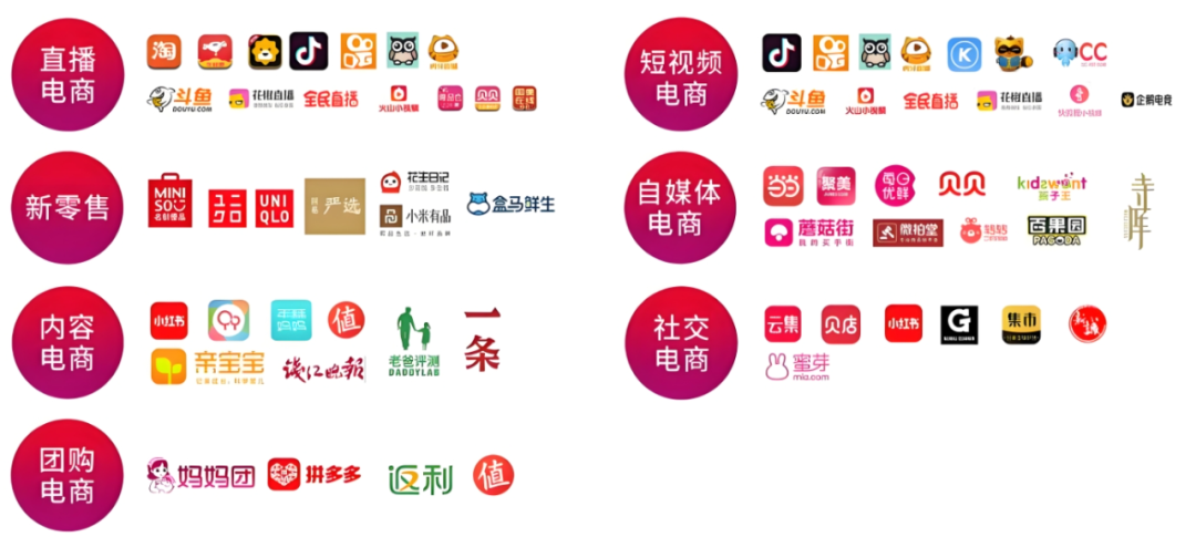 为何你的产品卖不出去？原因不外乎这几点-广告人干货库