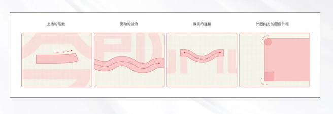 广告人干货库 今麦郎30周年,LOGO焕新!-广告人干货库