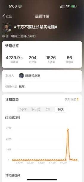 广告人干货库 “zui诚恳”商业直播之一?联想小新与张雪峰按“专业”卖货-广告人干货库