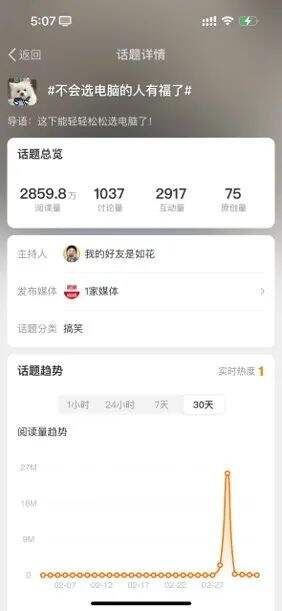 广告人干货库 “zui诚恳”商业直播之一?联想小新与张雪峰按“专业”卖货-广告人干货库