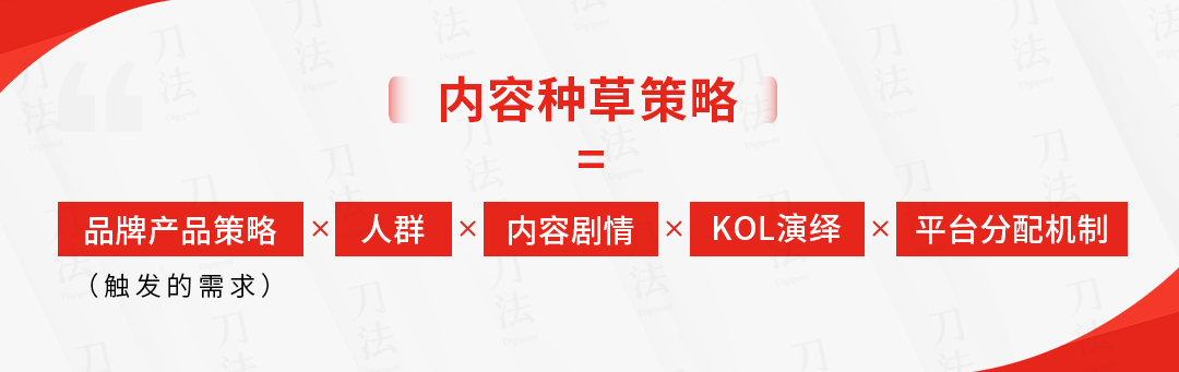 广告人干货库 广告VS内容的区别是什么?-广告人干货库