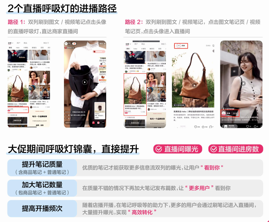 广告人干货库 小红书618大促玩法解读,今年有什么不一样?-广告人干货库