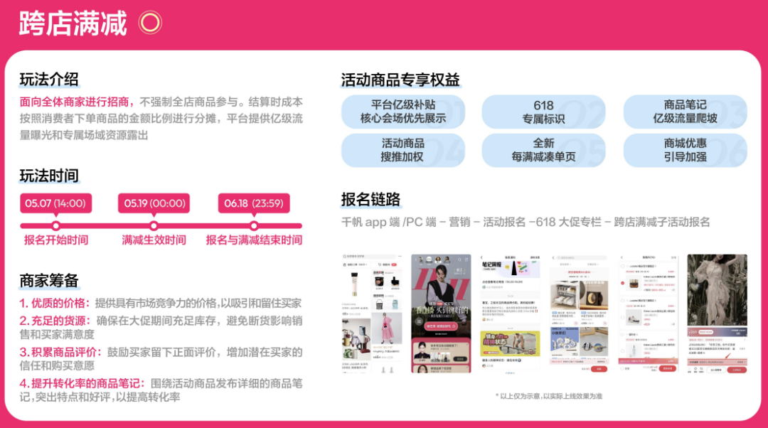 广告人干货库 小红书618大促玩法解读,今年有什么不一样?-广告人干货库