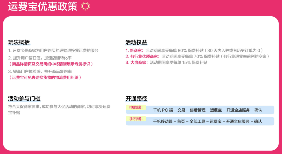 广告人干货库 小红书618大促玩法解读,今年有什么不一样?-广告人干货库