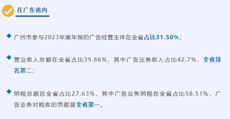 广州成为全国“五大广告中心”之一-广告人干货库
