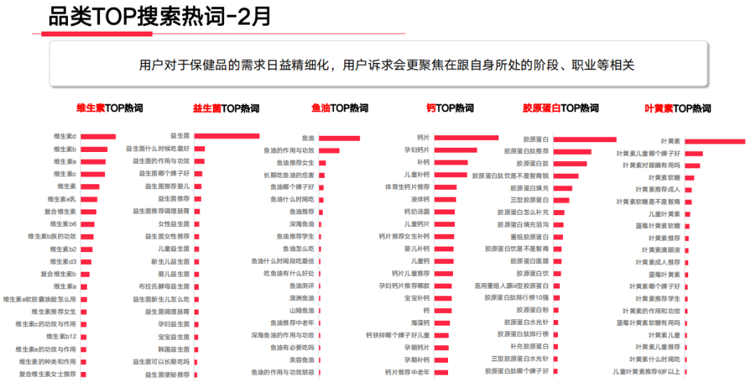 广告人干货库