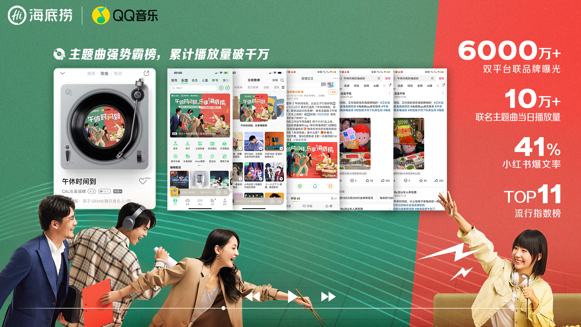 广告人干货库 海底捞 X QQ音乐,用职场午休新方式拓食用场景增量-广告人干货库