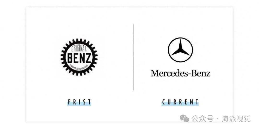 广告人干货库 顶级品牌换新LOGO,越换越简单-广告人干货库