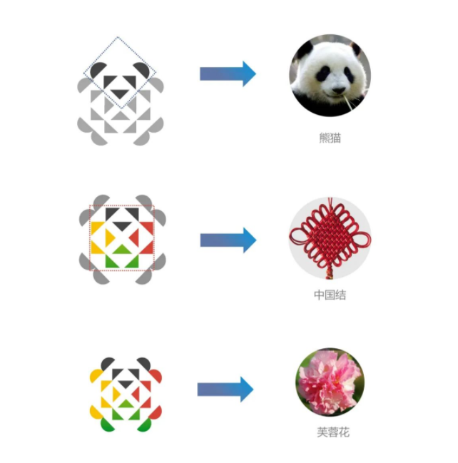 广告人干货库 出自英国知名设计师,成都世运会LOGO发布!-广告人干货库