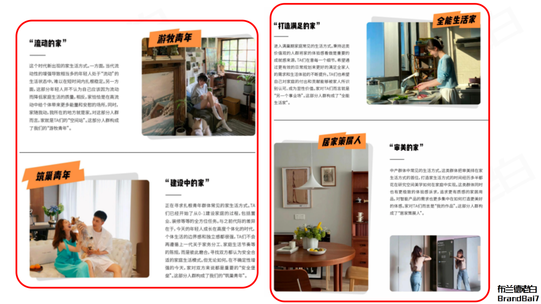 广告人干货库 八大人群不够用了-广告人干货库