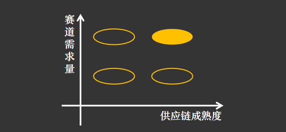 薛记炒货的0-1：弱品类重塑3S准则-广告人干货库