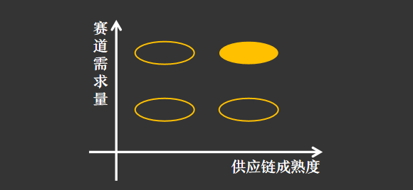 广告人干货库