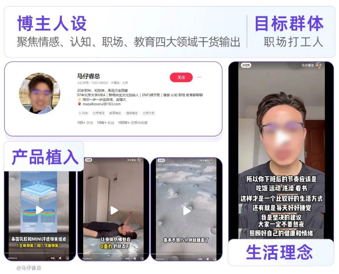 广告人干货库 广告人干货库