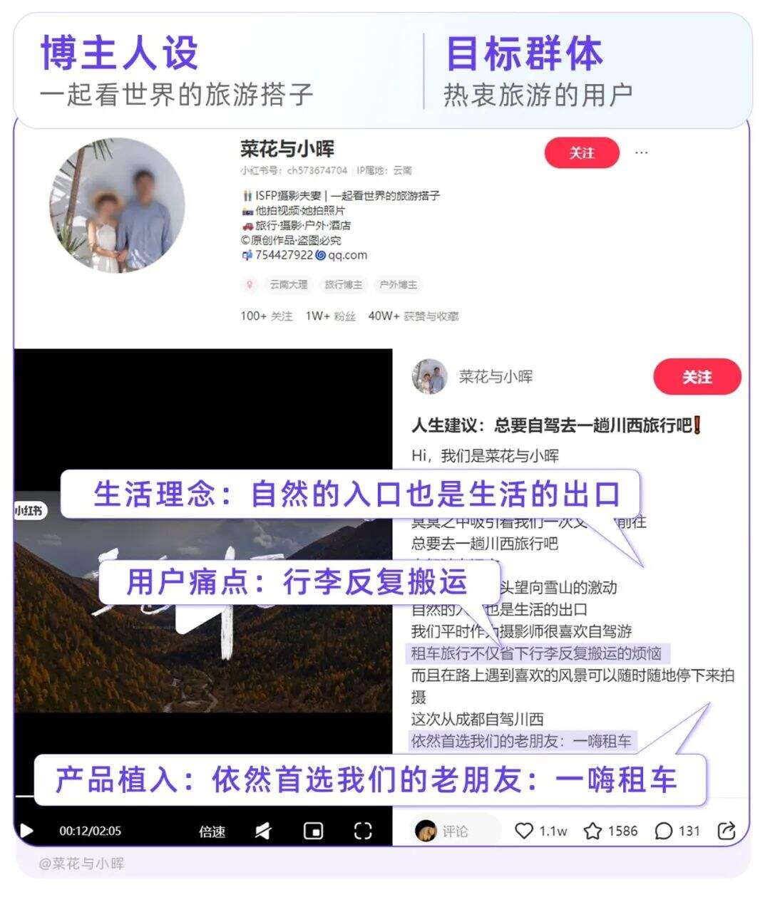 广告人干货库 广告人干货库