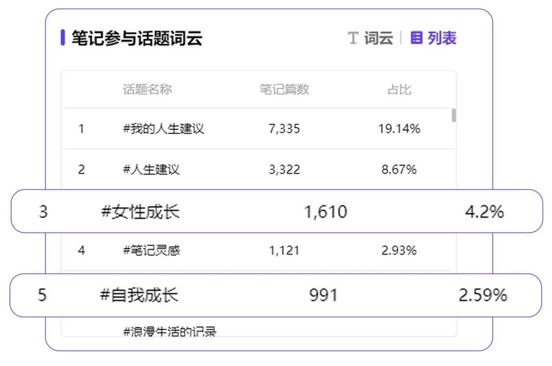 广告人干货库 广告人干货库