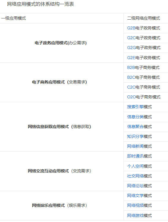 广告人干货库 用大词讲大话,会显得厉害点?-广告人干货库