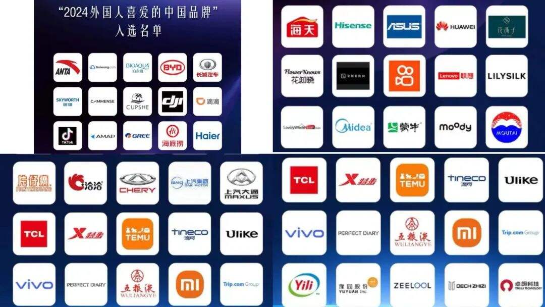 广告人干货库 外国人喜爱的中国品牌——有哪些过人之处?-广告人干货库
