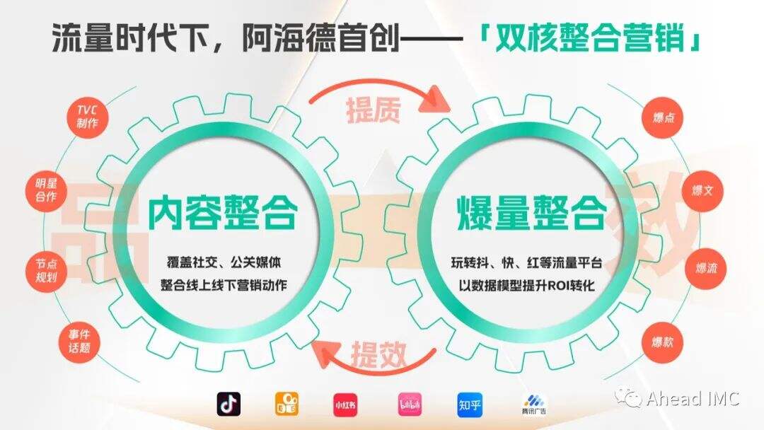 广告人干货库 汤臣倍健Yep:瀑布花墙惊艳亮相,这个3.8节送给宠爱的她-广告人干货库