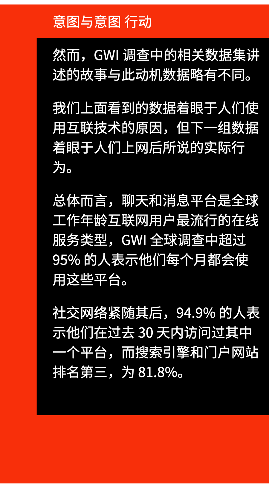 年轻人都上网干嘛？-广告人干货库