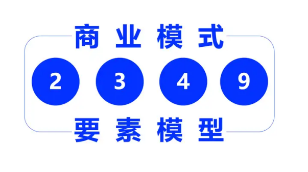 广告人干货库 想进入咨询行业,要做什么准备?-广告人干货库