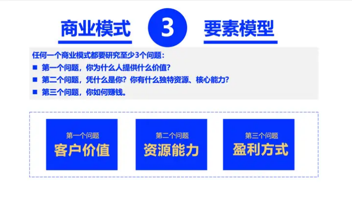 广告人干货库 想进入咨询行业,要做什么准备?-广告人干货库