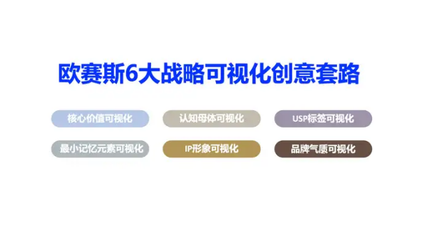 广告人干货库 想进入咨询行业,要做什么准备?-广告人干货库