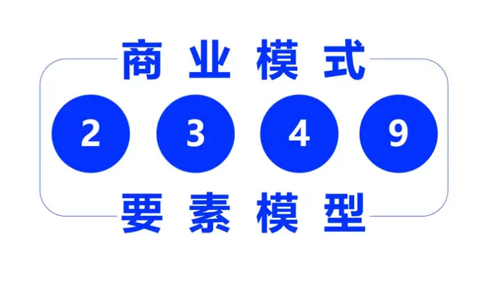 广告人干货库 如何分析竞争对手的商业模式?-广告人干货库