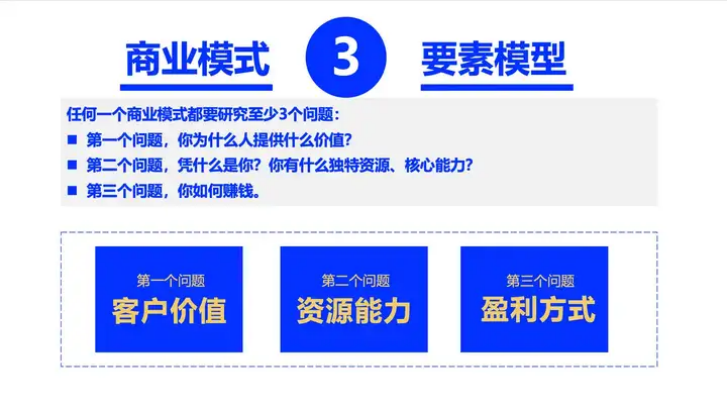 广告人干货库 如何分析竞争对手的商业模式?-广告人干货库