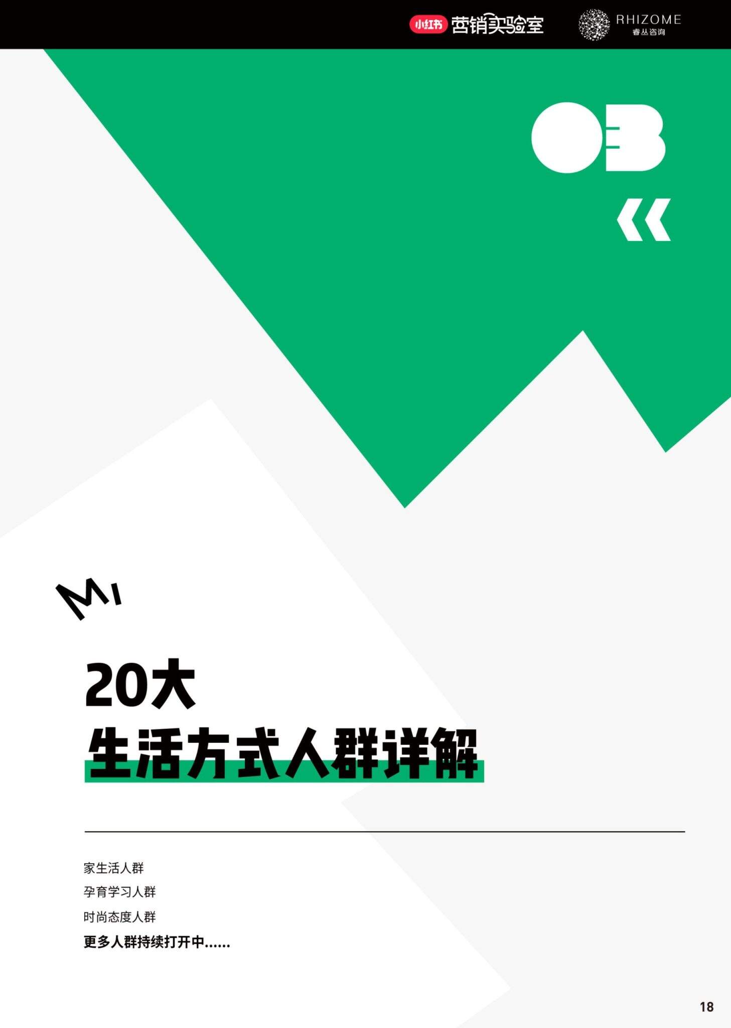 2024小红书20大生活方式人群白皮书-广告人干货库