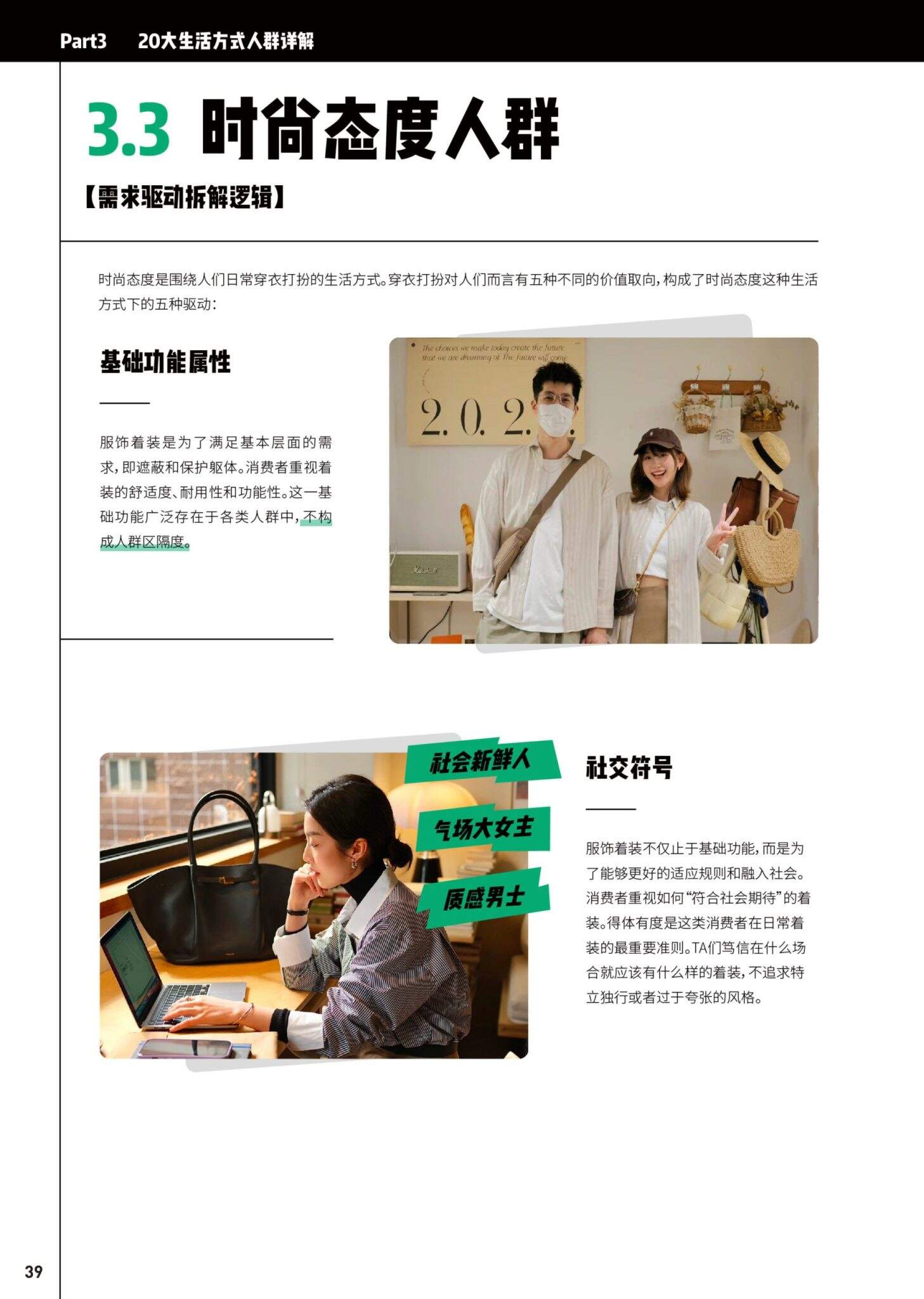 2024小红书20大生活方式人群白皮书-广告人干货库