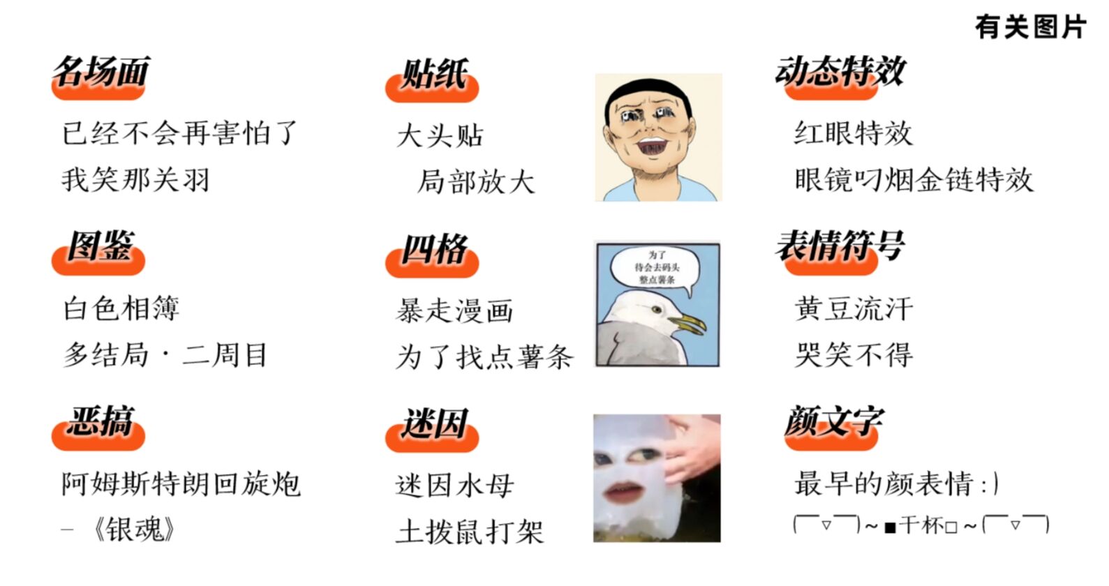 万物皆可成梗,网络符号究竟有多少种?| 广告人干货库-广告人干货库