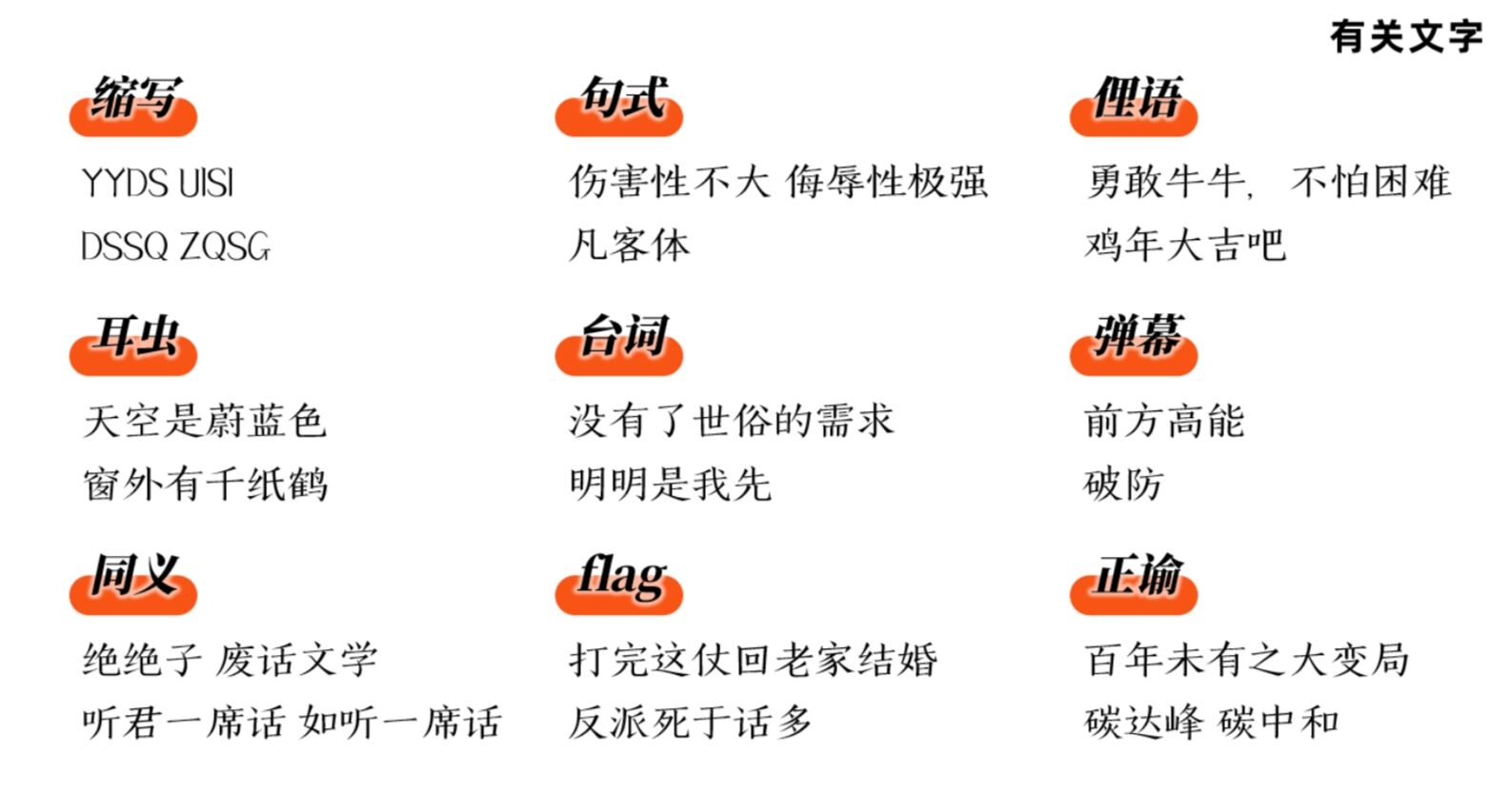 万物皆可成梗,网络符号究竟有多少种?| 广告人干货库-广告人干货库