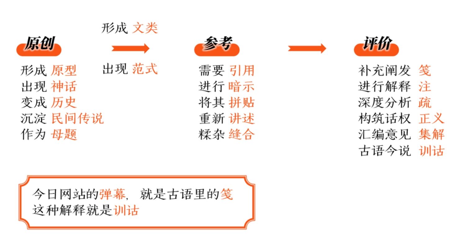 万物皆可成梗,网络符号究竟有多少种?| 广告人干货库-广告人干货库