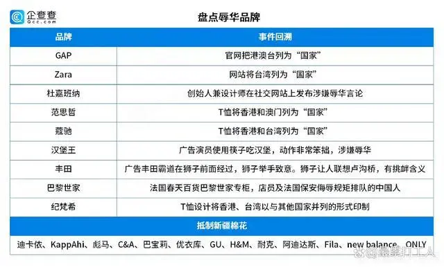 VERSACE宣布蔡徐坤为全球品牌代言人-广告人干货库