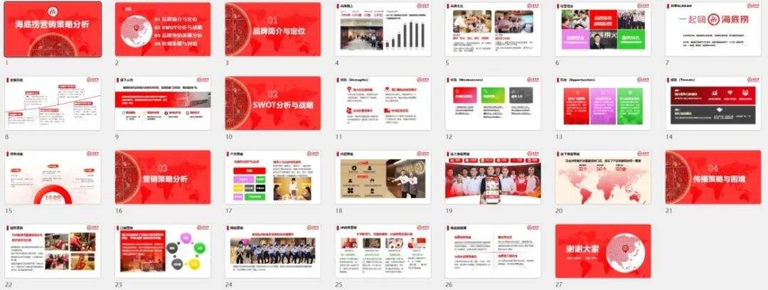 广告人干货库 海底捞营销策略分析-广告人干货库