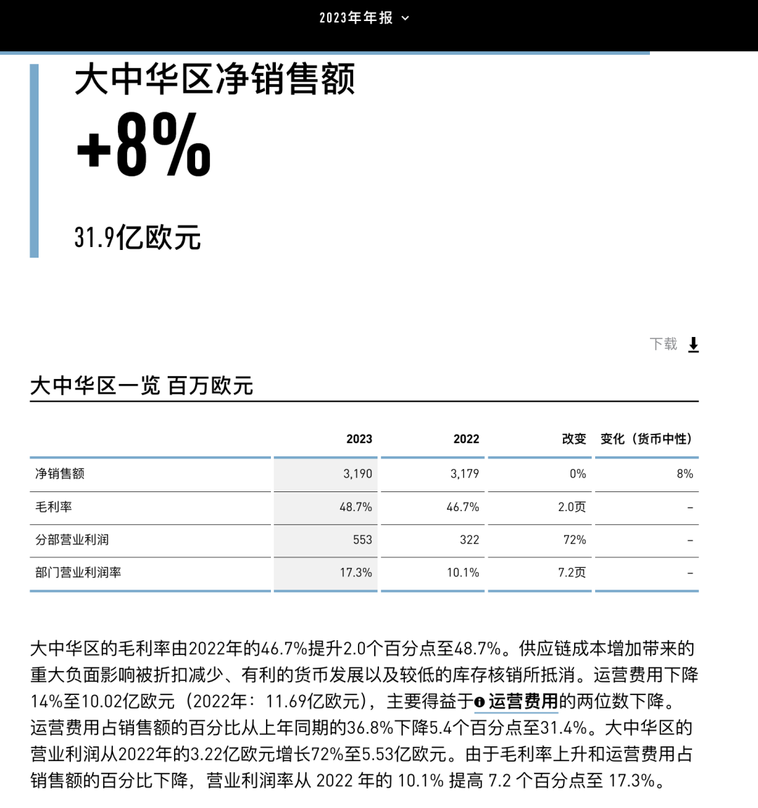 广告人干货库 群邑回扣丑闻后续之三:客户阿迪达斯高管被举报贪污数百万欧元-广告人干货库