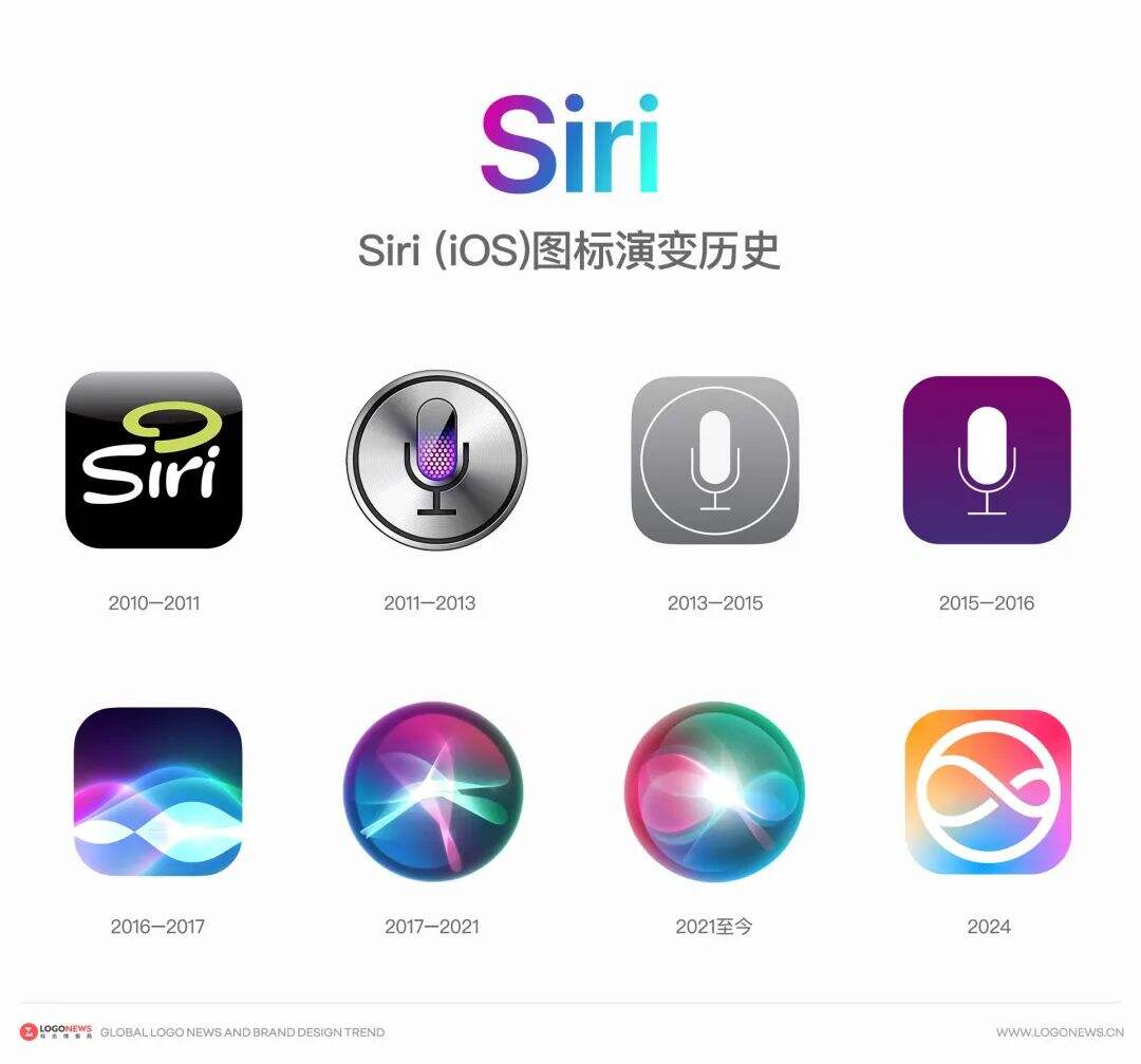 广告人干货库 嘿,Siri 换logo了!-广告人干货库